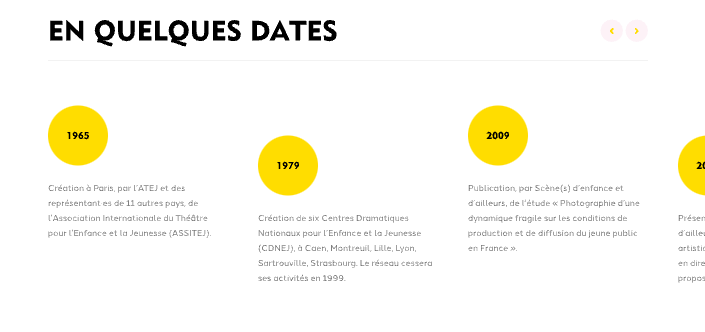 Preview of what the Accordion custom block appears minimized